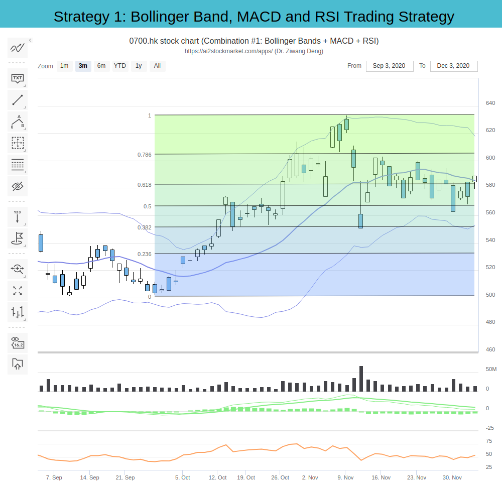 Hk Stock Price Real Time