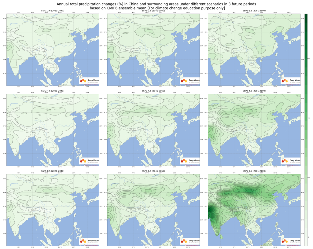 Annual total precipitation changes (%) in China and surrounding areas under different scenarios in 3 future periods based on CMIP6 ensemble mean