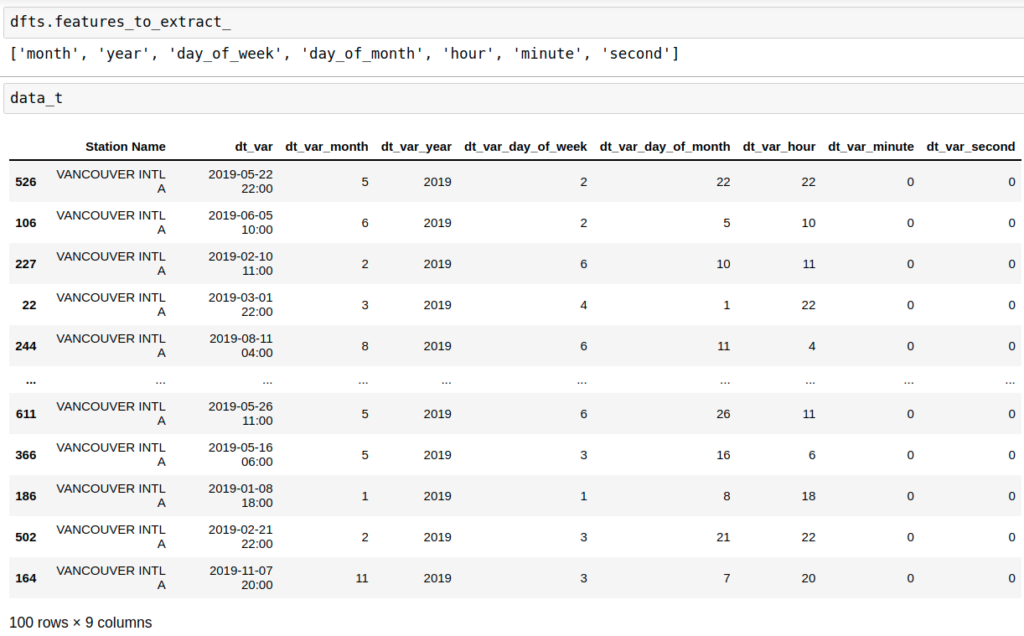 how-to-extract-time-from-datetime-in-r-with-examples-day-vrogue